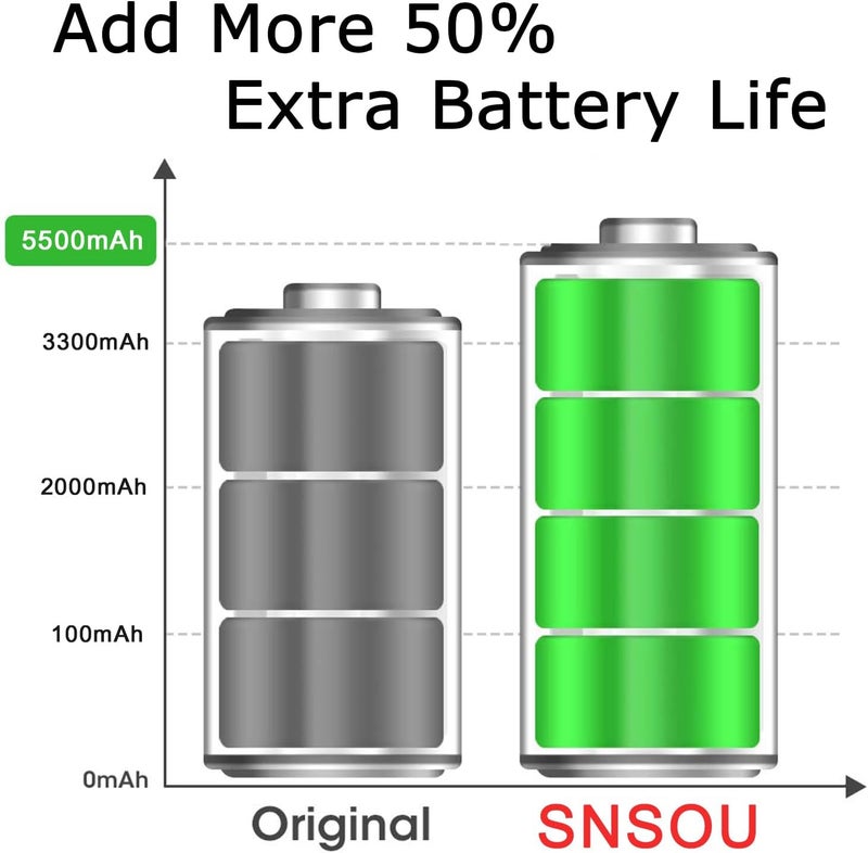 SNRONEW Galaxy S22 Battery, (2024 Upgraded ) 6800mAh EB-BS901ABY Li-Polymer Battery Replacement Compatible with Galaxy S22 5G SM-S901U SM-S908B, SM-S908B/DS, SM-S908U, SM-S908U1 with Screwdriver Tool Kit - Image 2